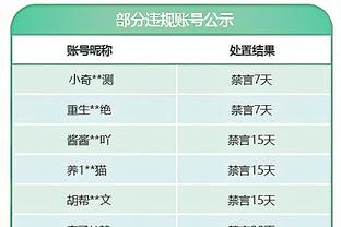 多特vs弗赖堡首发：罗伊斯、菲尔克鲁格先发，桑乔替补